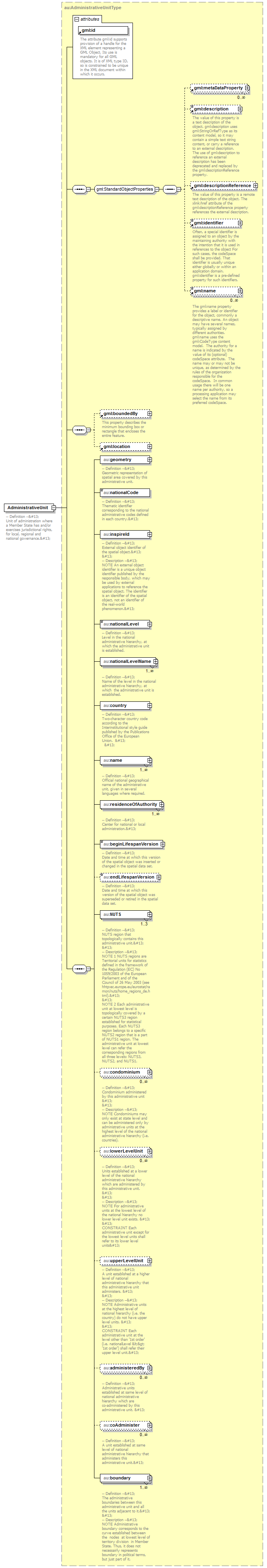 AirQualityReporting_p592.png