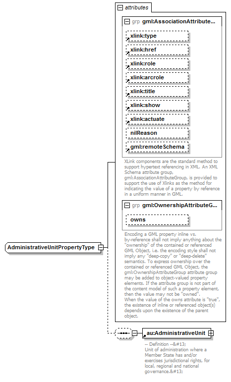 AirQualityReporting_p606.png