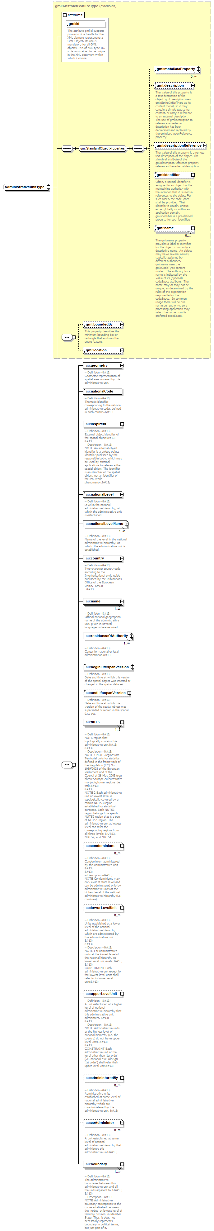 AirQualityReporting_p607.png