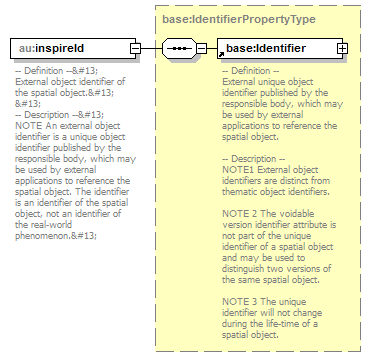 AirQualityReporting_p610.png