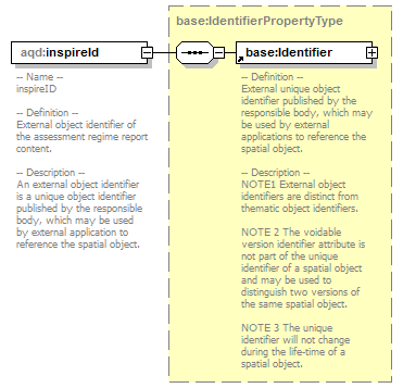 AirQualityReporting_p62.png