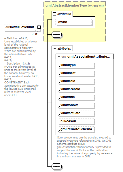 AirQualityReporting_p620.png