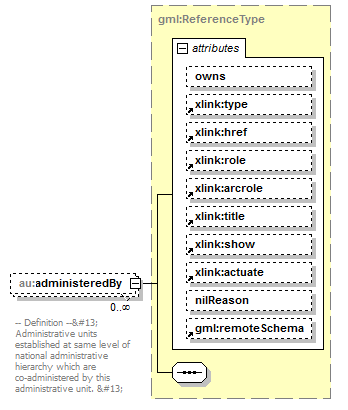 AirQualityReporting_p622.png