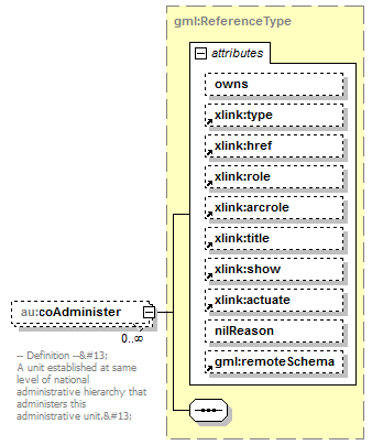 AirQualityReporting_p623.png