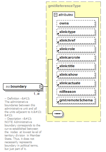 AirQualityReporting_p624.png