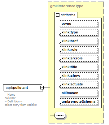 AirQualityReporting_p63.png