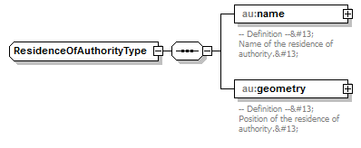 AirQualityReporting_p634.png