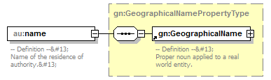 AirQualityReporting_p635.png