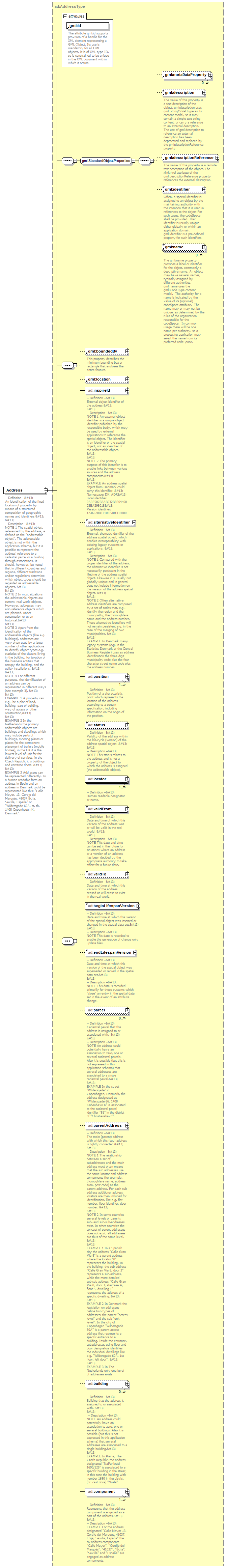 AirQualityReporting_p641.png