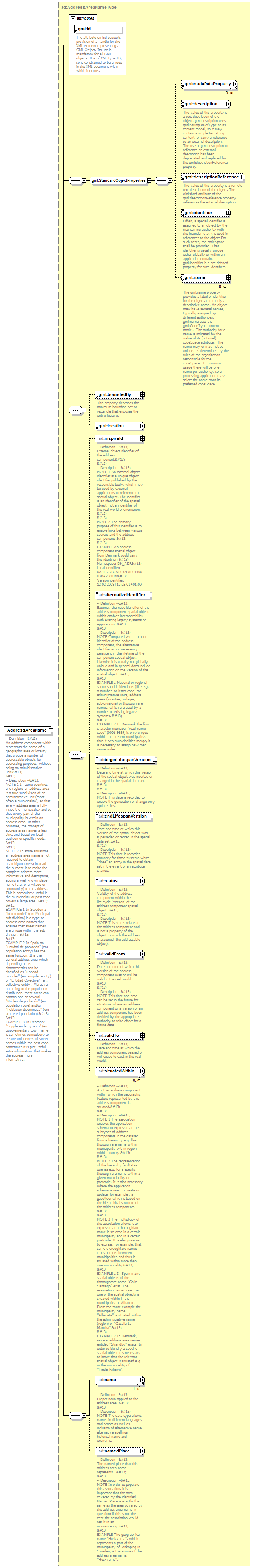 AirQualityReporting_p642.png