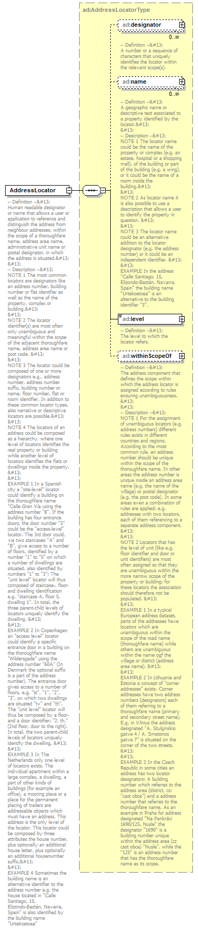 AirQualityReporting_p644.png