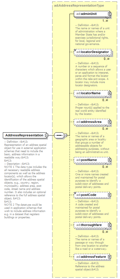 AirQualityReporting_p645.png