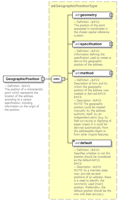 AirQualityReporting_p647.png