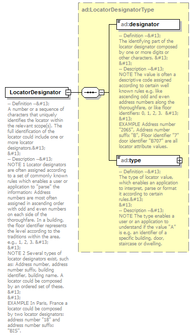 AirQualityReporting_p648.png