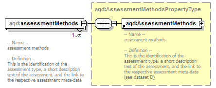 AirQualityReporting_p65.png