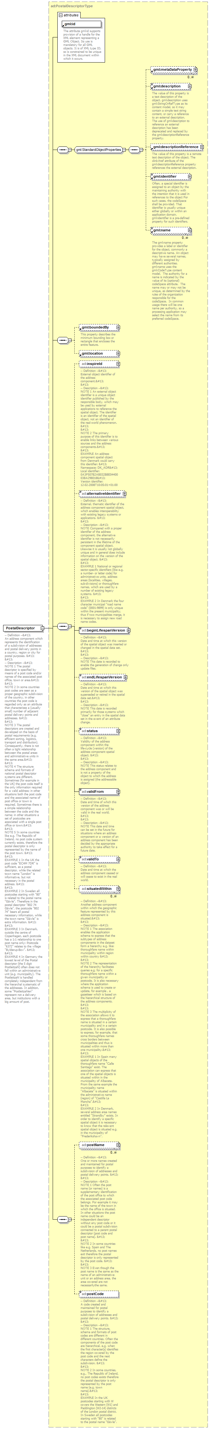 AirQualityReporting_p651.png