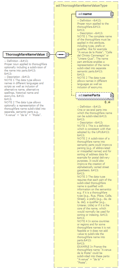 AirQualityReporting_p653.png