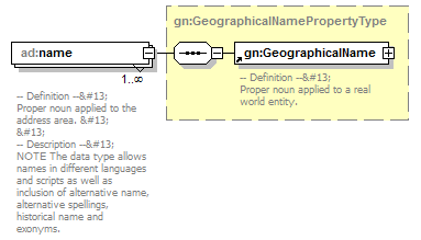 AirQualityReporting_p656.png