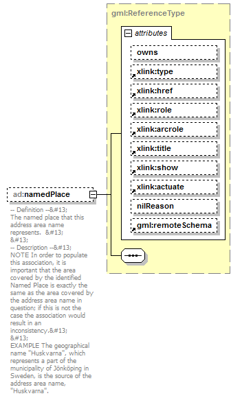 AirQualityReporting_p657.png