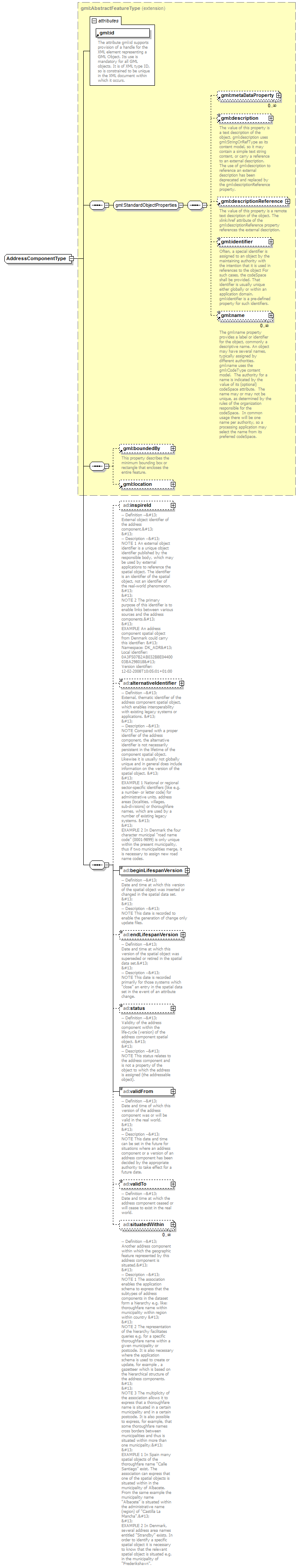 AirQualityReporting_p659.png