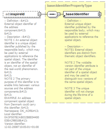 AirQualityReporting_p660.png