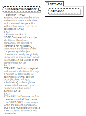 AirQualityReporting_p661.png