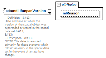 AirQualityReporting_p663.png