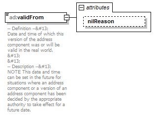 AirQualityReporting_p665.png