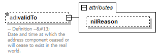 AirQualityReporting_p666.png