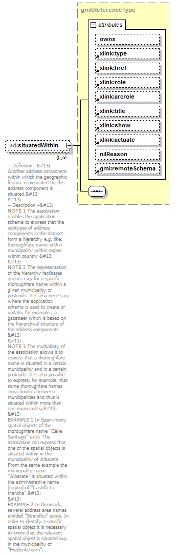 AirQualityReporting_p667.png