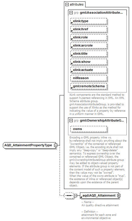 AirQualityReporting_p67.png