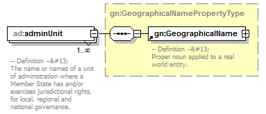 AirQualityReporting_p677.png