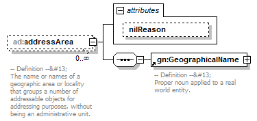 AirQualityReporting_p680.png