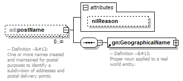 AirQualityReporting_p681.png