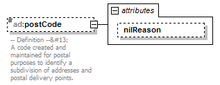 AirQualityReporting_p682.png