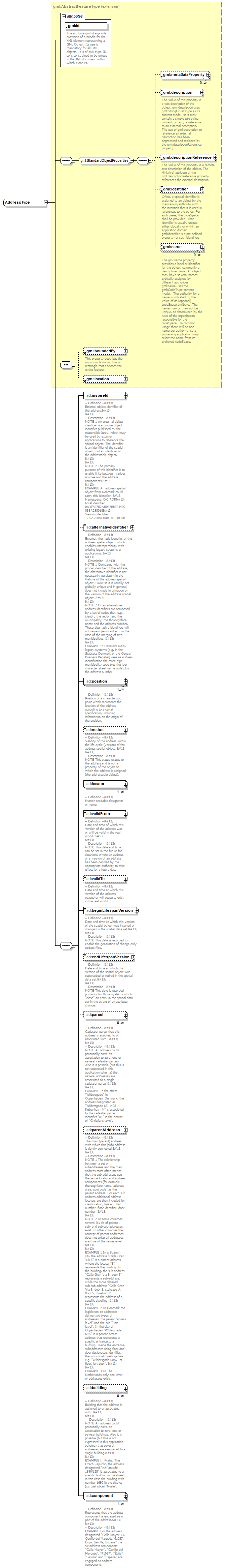 AirQualityReporting_p685.png