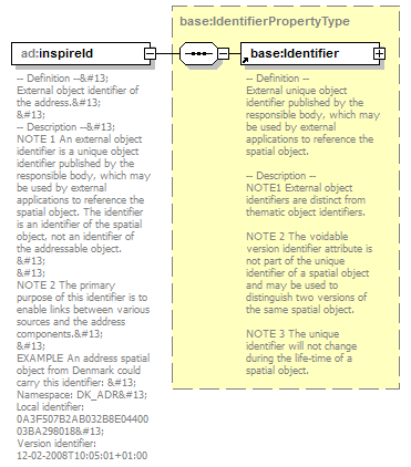 AirQualityReporting_p686.png