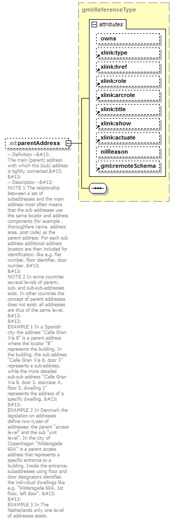 AirQualityReporting_p696.png