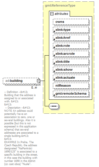 AirQualityReporting_p697.png