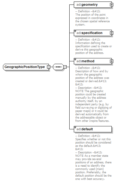 AirQualityReporting_p705.png