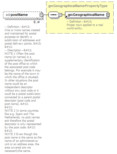 AirQualityReporting_p724.png