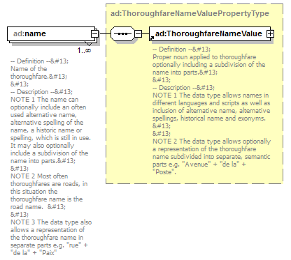 AirQualityReporting_p728.png