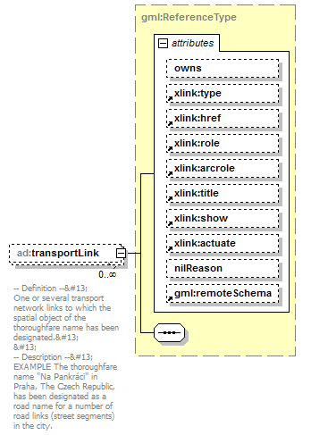 AirQualityReporting_p729.png