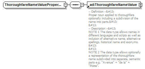 AirQualityReporting_p730.png