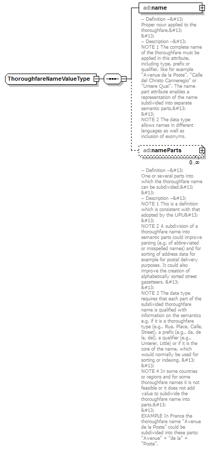 AirQualityReporting_p731.png