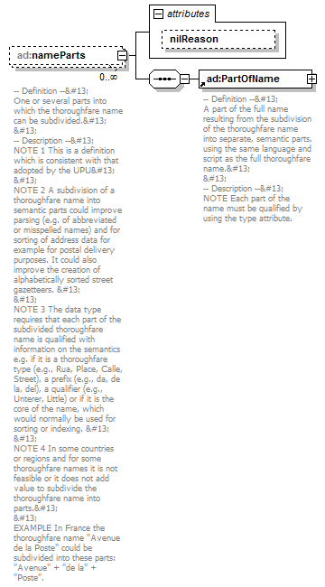 AirQualityReporting_p733.png