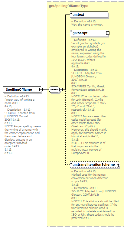 AirQualityReporting_p737.png