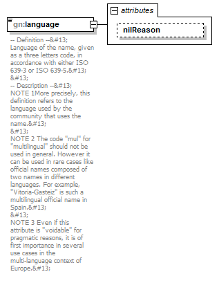 AirQualityReporting_p740.png