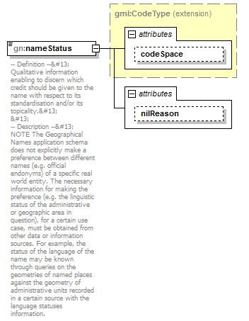 AirQualityReporting_p742.png