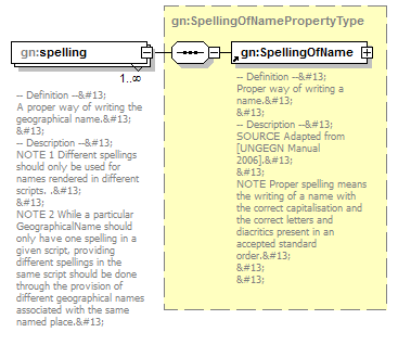 AirQualityReporting_p745.png